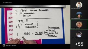 Мастерская Драгоценного Директора. Федосимова Ольга