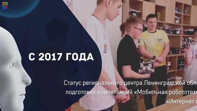 МОБУ СОШ Центр образования КУДРОВО