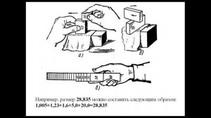 МСС 241 гр. 04.03.2026. КМД, Калибры, Щупы.