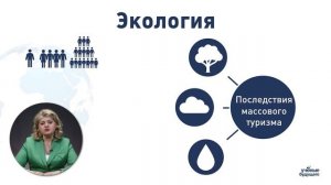 Мультидисциплинарные исследования системы туризма