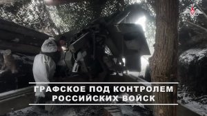 ▫ Действуя активно и решительно, военнослужащие штурмовых групп 82-го мотострелкового полка групп...