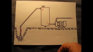 №48 самовсасывающий насос делаем сами водяной бытовой своими руками