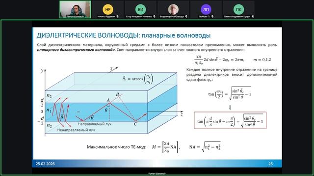 5. Введение в волноводную оптику
