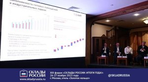 Денис ЖУРАВСКИЙ выступил 26 ноября 2025 года на XIII форуме «СКЛАДЫ РОССИИ: ИТОГИ ГОДА!»