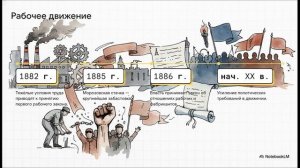 История России 9 класс параграф 26 краткий пересказ Мединский