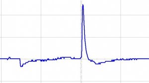 Поменяли все на автомобиле, все равно троит и не едет.Диагностика осциллографом.