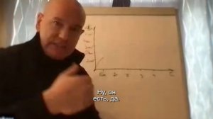 Почему нельзя расслабляться на пике успеха #фуллерен #екатеринбург #челябинск