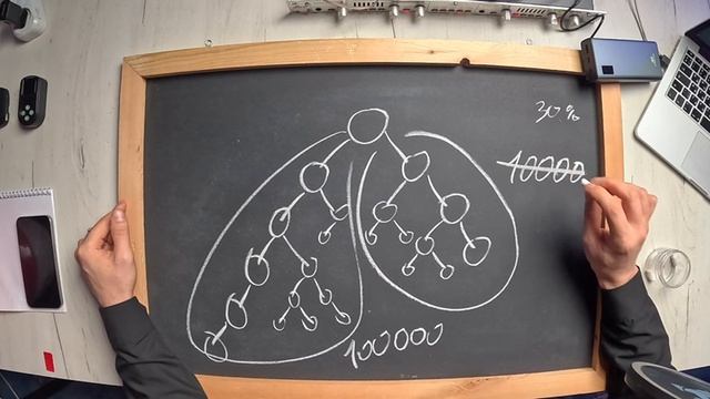Презентация 
Маркетинг План 
 #фуллеренс60