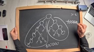 Презентация 
Маркетинг План 
 #фуллеренс60