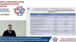 Оксид азота для снижения реперфуз поврежд в эксперименте ОИМ Маричев А.О. 2025