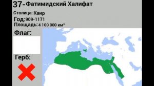 Крупные страны за всю историю