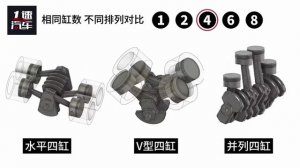 от 1 цилиндрового до V8 - принципы работы