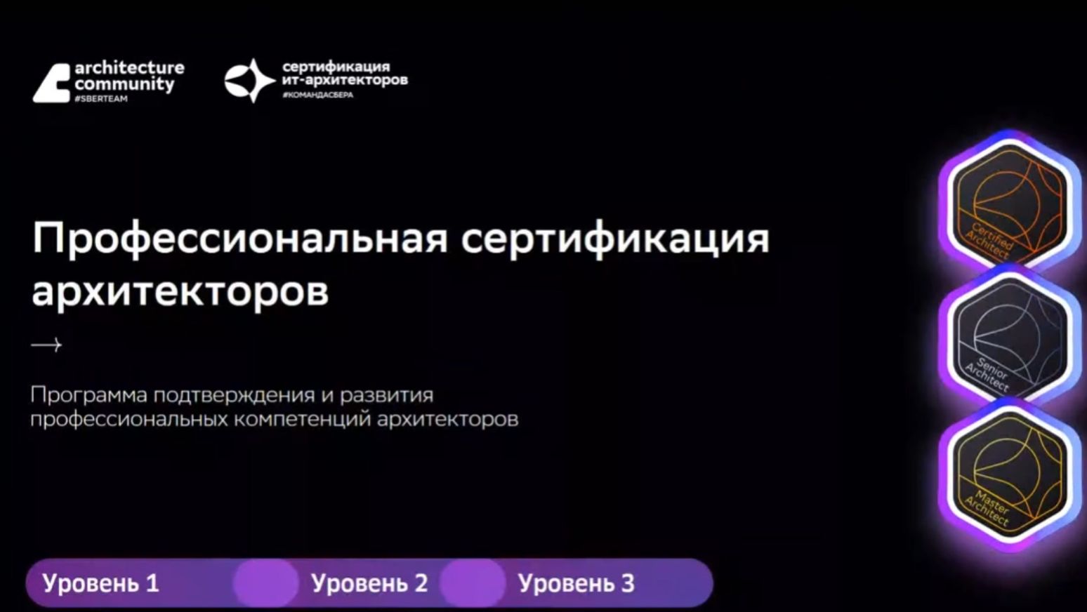 [ArchSync] Программа профессиональной сертификации архитекторов в Группе смотреть онлайн