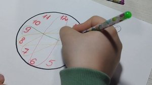 загадка циферблата🤔