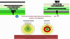 Афанасьев Андрей. Деструктивный контент в социальных сетях Анимэ, ВКонтакте, Сферум, Телеграм.