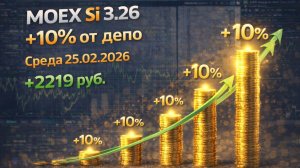 МосБиржа Si 3.26 — 10% от депо | +2219 руб. | Среда 25.02.2026