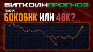 Затяжной Боковик Или Падение На 40к?