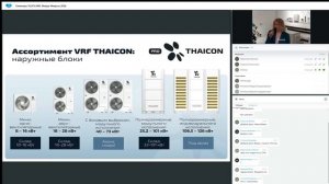 VRF-системы THAICON