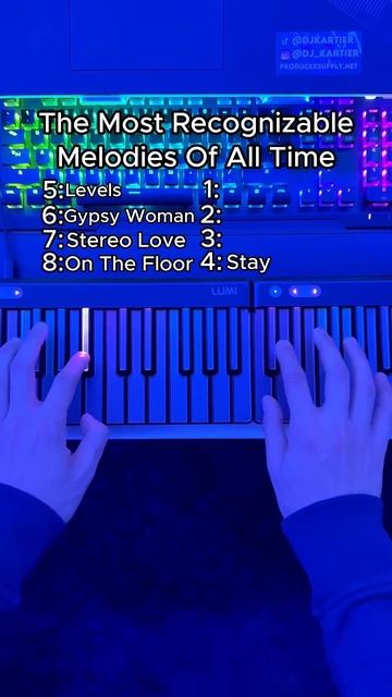 TOP Most Recognizable Songs Of All Time🤯 (FL Studio).