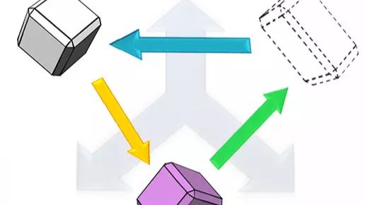 Asset Unity - Shadow Transform (Теневое преобразование) смотреть онлайн