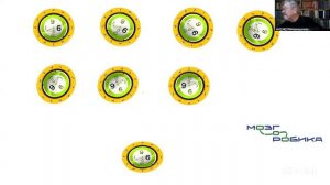 Мозгоробика с Мариной и Виктором Новокшеновыми 25.2 12:00