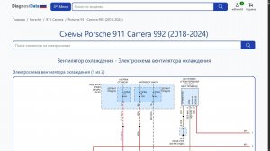 Схемы Porsche 911 Carrera 992 (2018-2026)