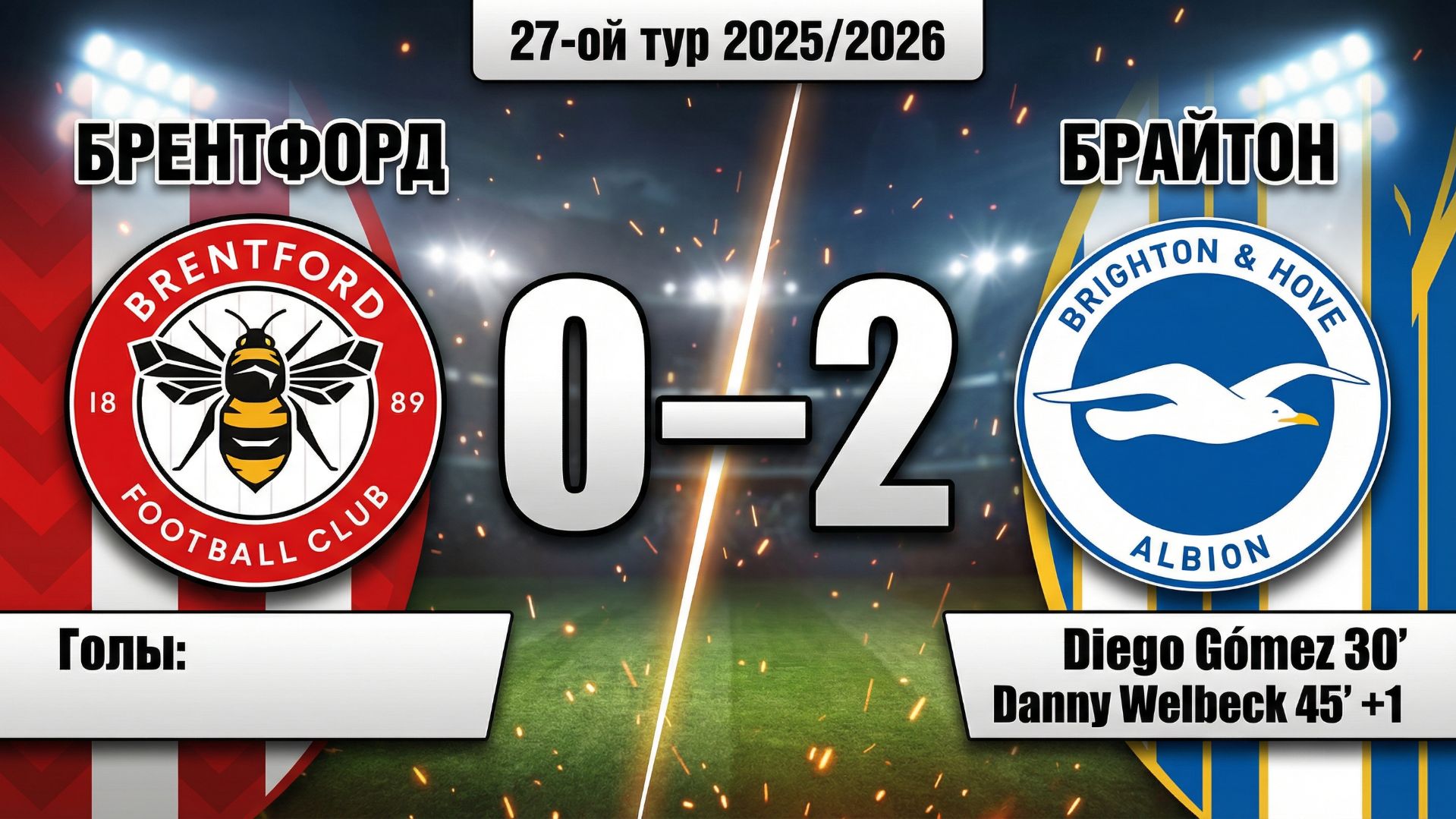 ГОЛЫ БРЕНТФОРД - БРАЙТОН // 27-ОЙ ТУР АПЛ 25/26