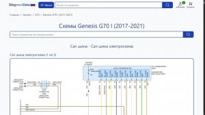 Схемы Genesis G70 I (2017-2021)