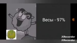 Дружность знаков зодиака ..