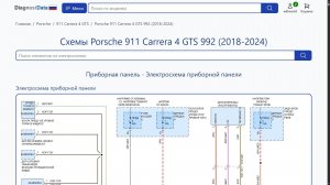 Схемы Porsche 911 Carrera 4 GTS 992 (2018-2026)