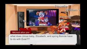 Past aftons react to Break my mind - XxDaisyLoverxX