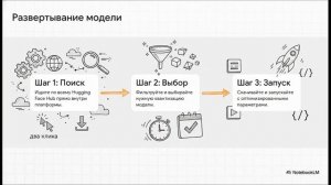 Ai Server Manager ультиматовое решение для упавления LLM и GPU ресурсами. Оркестрация, мониторинг.
