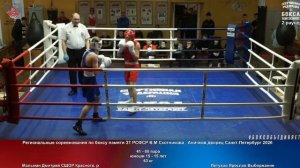 80 63 кг Мальман Дмитрий СШОР Красногв. р. Петухов Ярослав Выборжанин