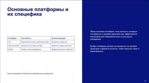 Как создать свой медиабренд