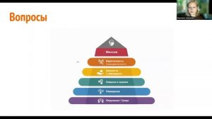 Беслатный интенсив "Успешный психолог" 25 февраля