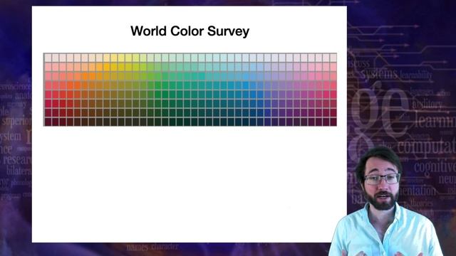 Introduction to Linguistics 23： Language and Thought 1 смотреть онлайн