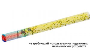 Статический смеситель СМ-Е-ЕВНАТ  — это устройство, не имеющее подвижных механических деталей.