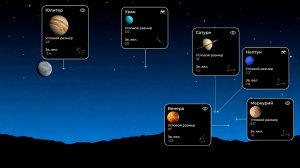 Парад планет 28 февраля 2026 года