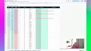 Автоматизация аренды: бронирования, финансы и аналитика в Google Таблицах