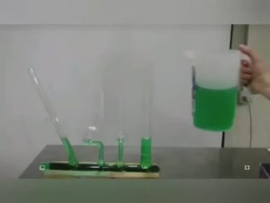 Сообщающиеся сосуды.