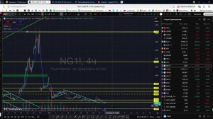 Утренний обзор фондового рынка на 26.02.2026