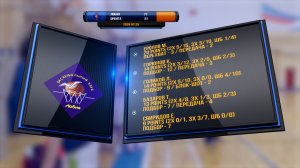 2026.02.25 / БК Лобня vs. БК Орбита / highlight