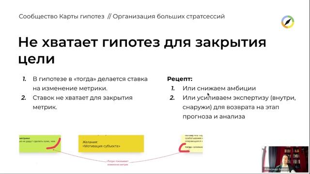 Стратегия против имитации