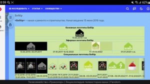 История логотипов пятого мультиплекса каналов в Alma TV Box