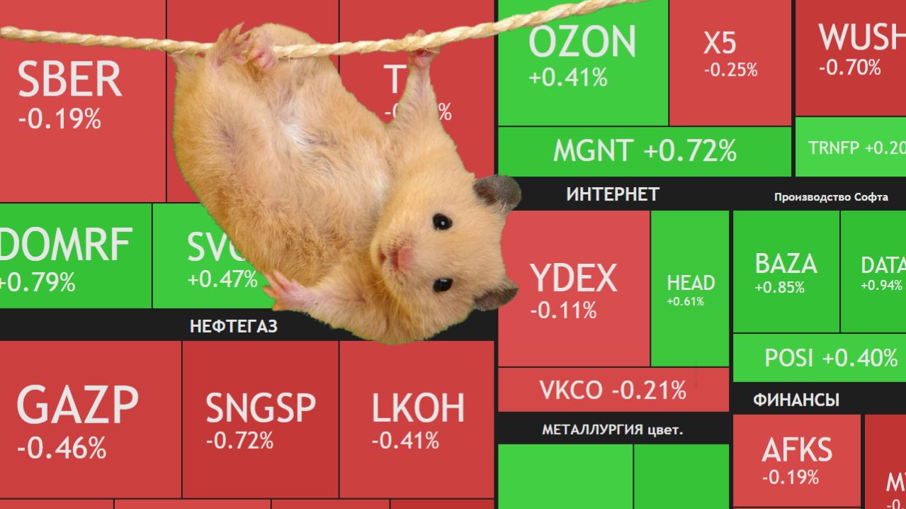 ⚡️26 февраля ► Причина снижения / Сбер: рекордные дивиденды и хороший отчет ► Что с акциями сегодня смотреть онлайн