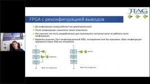 JTAG-тестопригодность вашей разработки