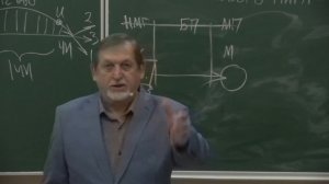 04.12.2021 Вебинар. Философия нового Мира