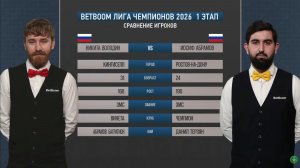 Финал "BetBoom" Лига чемпионов 2026 1 этап Володин Никита (RUS) -  Абрамов Иосиф (RUS) Св.пирамида.