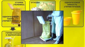 Система_обращения_с_медотходами_в_ЛПУ_РФ+