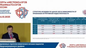 Стратегии клинического питания в нейро-ОРИТ Ершов В.И. 2025